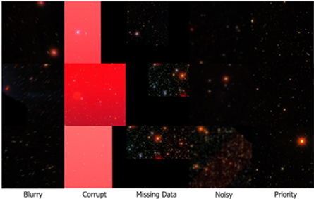 CNN Image Classification